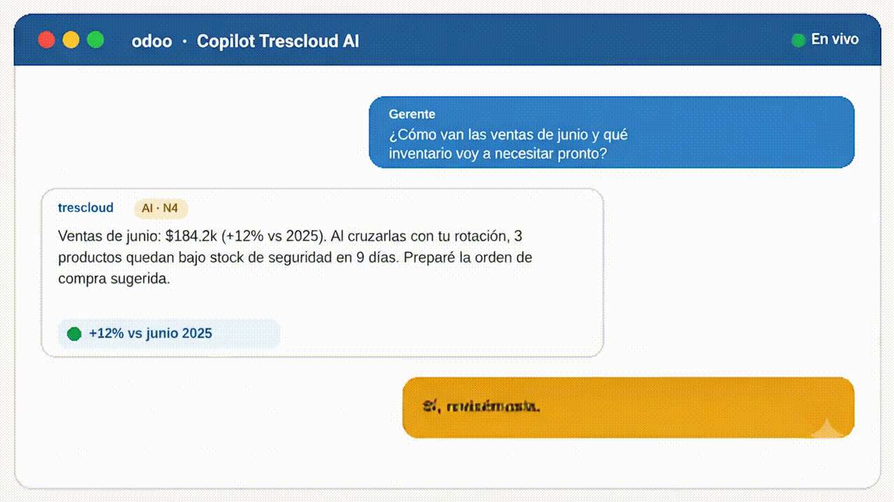 Demo: preguntas en español, Claude responde cruzando datos del ERP en tiempo real